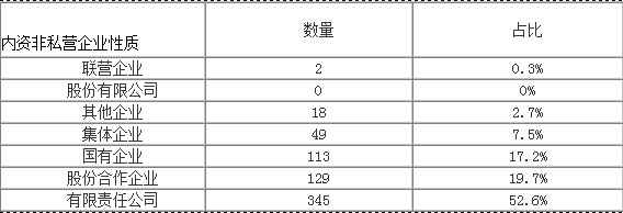 656�҃��Y��˽�I��I���|��r�yӋ��