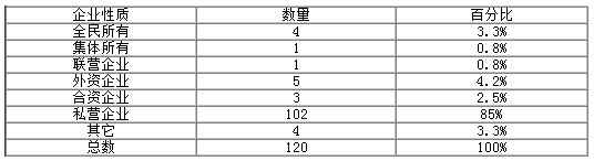 ���L��I���|�ֲ�