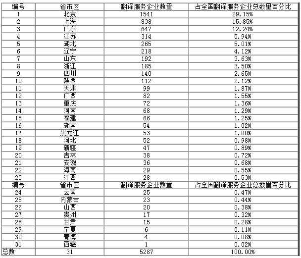 ���g��˾ʡ�Ѕ^�ֲ��D