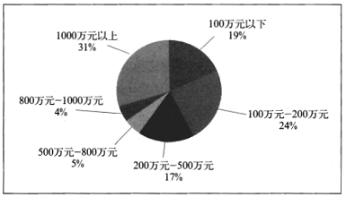 ���ϏV�K���g��˾�I�I�~�ֲ��D